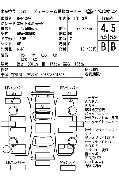 Mazda ROADSTER