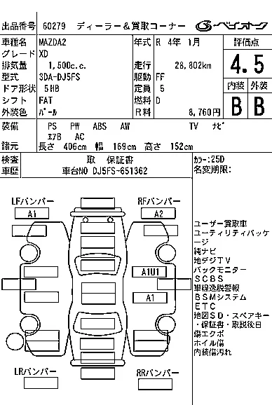 Mazda MAZDA2