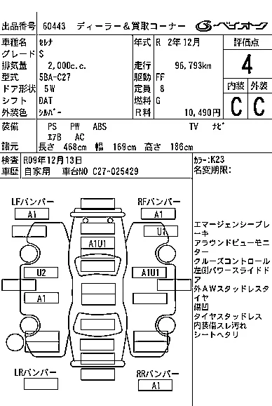 Nissan SERENA