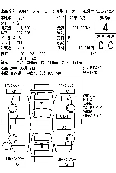 Honda FIT