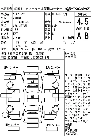 Suzuki JIMNY SIERRA