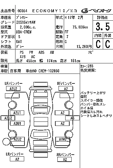 Mazda PREMACY