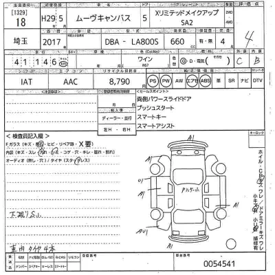 Daihatsu MOVE CANBUS