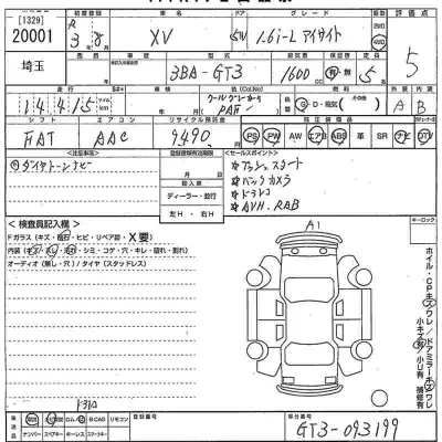 Subaru XV