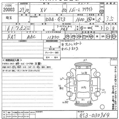 Subaru XV