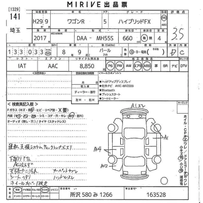 Suzuki WAGON R