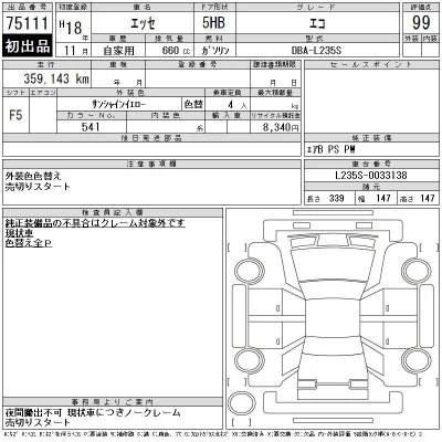 Daihatsu Esse
