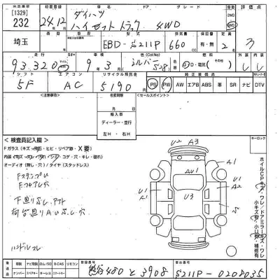 Daihatsu HIJET TRUCK