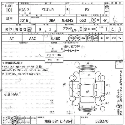 Suzuki WAGON R
