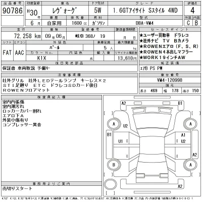 Subaru LEVORG