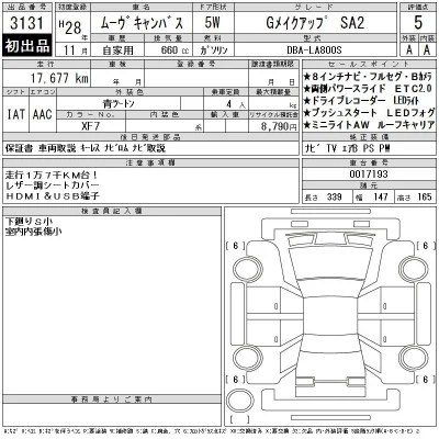 Daihatsu MOVE CANBUS