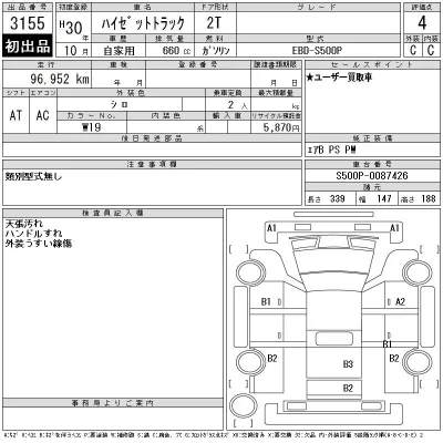 Daihatsu HIJET TRUCK