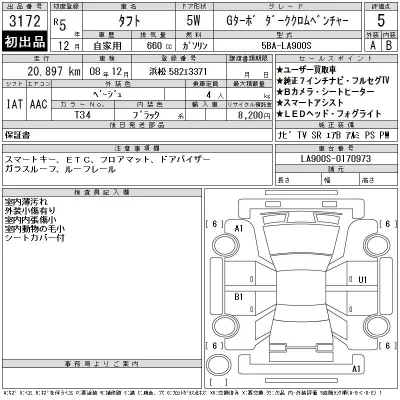 Daihatsu TAFT