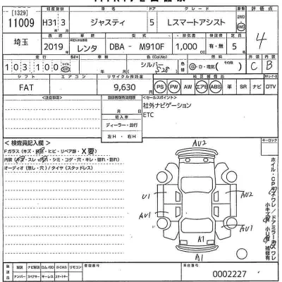 Subaru JUSTY