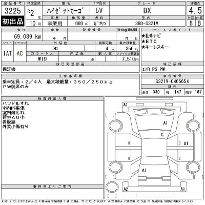 Daihatsu Hijet Cargo