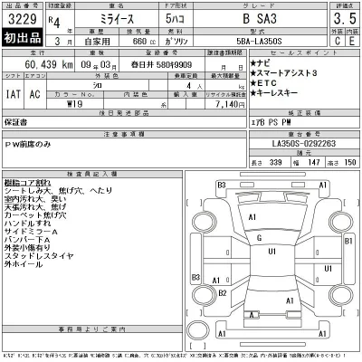 Daihatsu MIRA E S
