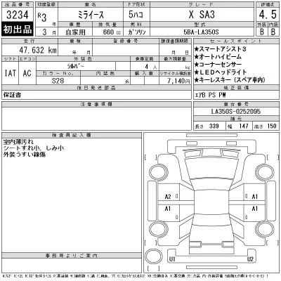 Daihatsu MIRA E S