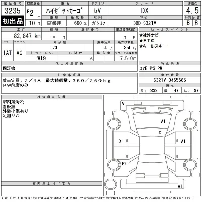 Daihatsu Hijet Cargo