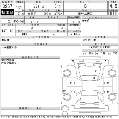 Daihatsu MIRA E S