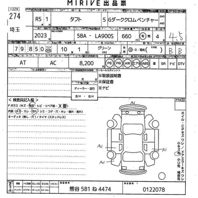 Daihatsu TAFT