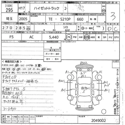 Daihatsu HIJET TRUCK