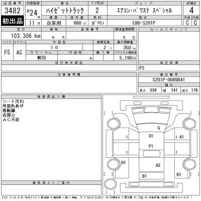 Daihatsu HIJET TRUCK