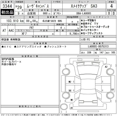 Daihatsu MOVE CANBUS