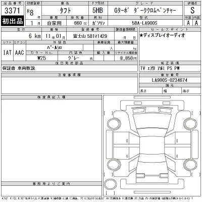 Daihatsu TAFT