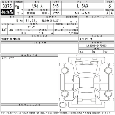 Daihatsu MIRA E S