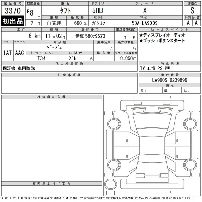 Daihatsu TAFT