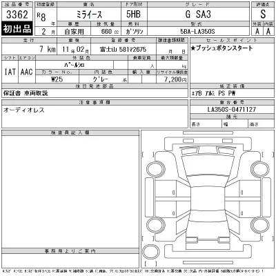 Daihatsu MIRA E S