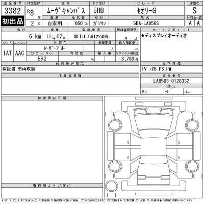 Daihatsu MOVE CANBUS
