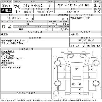Daihatsu HIJET TRUCK