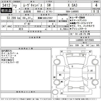 Daihatsu MOVE CANBUS