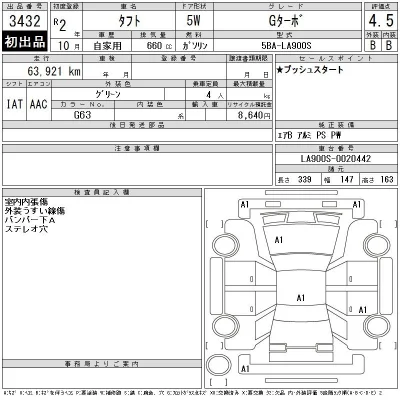 Daihatsu TAFT