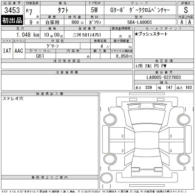 Daihatsu TAFT