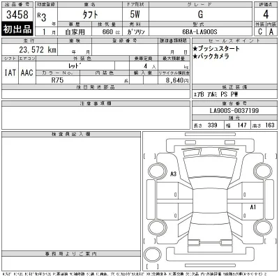 Daihatsu TAFT