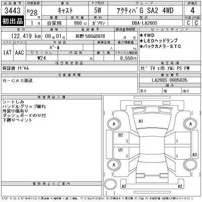 Daihatsu Cast