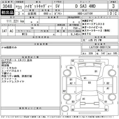 Daihatsu HIJET CADDIE