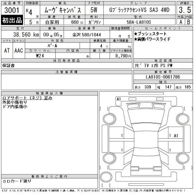 Daihatsu MOVE CANBUS