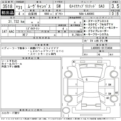 Daihatsu MOVE CANBUS