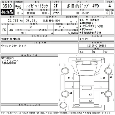 Daihatsu HIJET TRUCK