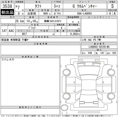 Daihatsu TAFT