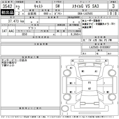Daihatsu Cast