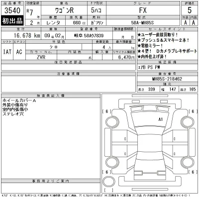 Suzuki WAGON R