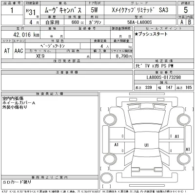 Daihatsu MOVE CANBUS