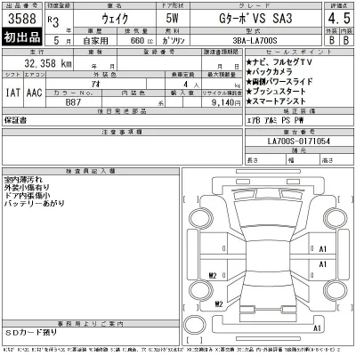Daihatsu WAKE