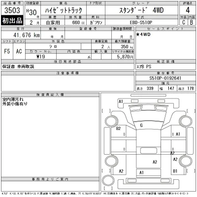 Daihatsu HIJET TRUCK