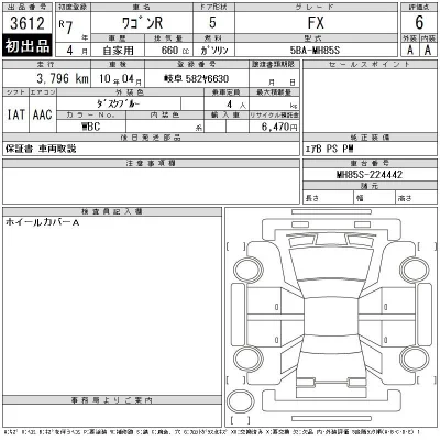Suzuki WAGON R