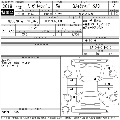 Daihatsu MOVE CANBUS